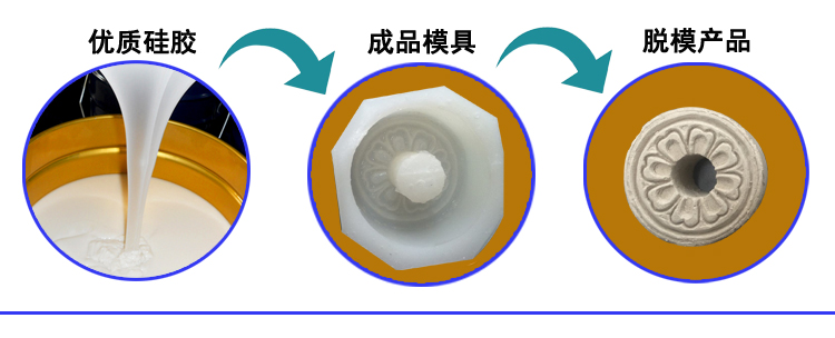 石膏模具硅膠用幾度的好 ？